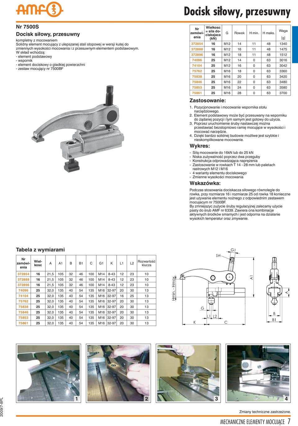 (kn) 372854 16 M12 14 11 48 1340 372888 16 M12 16 11 48 1475 372896 16 M12 18 11 48 1512 74096 25 M12 14 0 63 3016 74104 25 M12 16 0 63 3042 75762 25 M16 18 0 63 3360 75838 25 M16 20 0 63 3420 75846