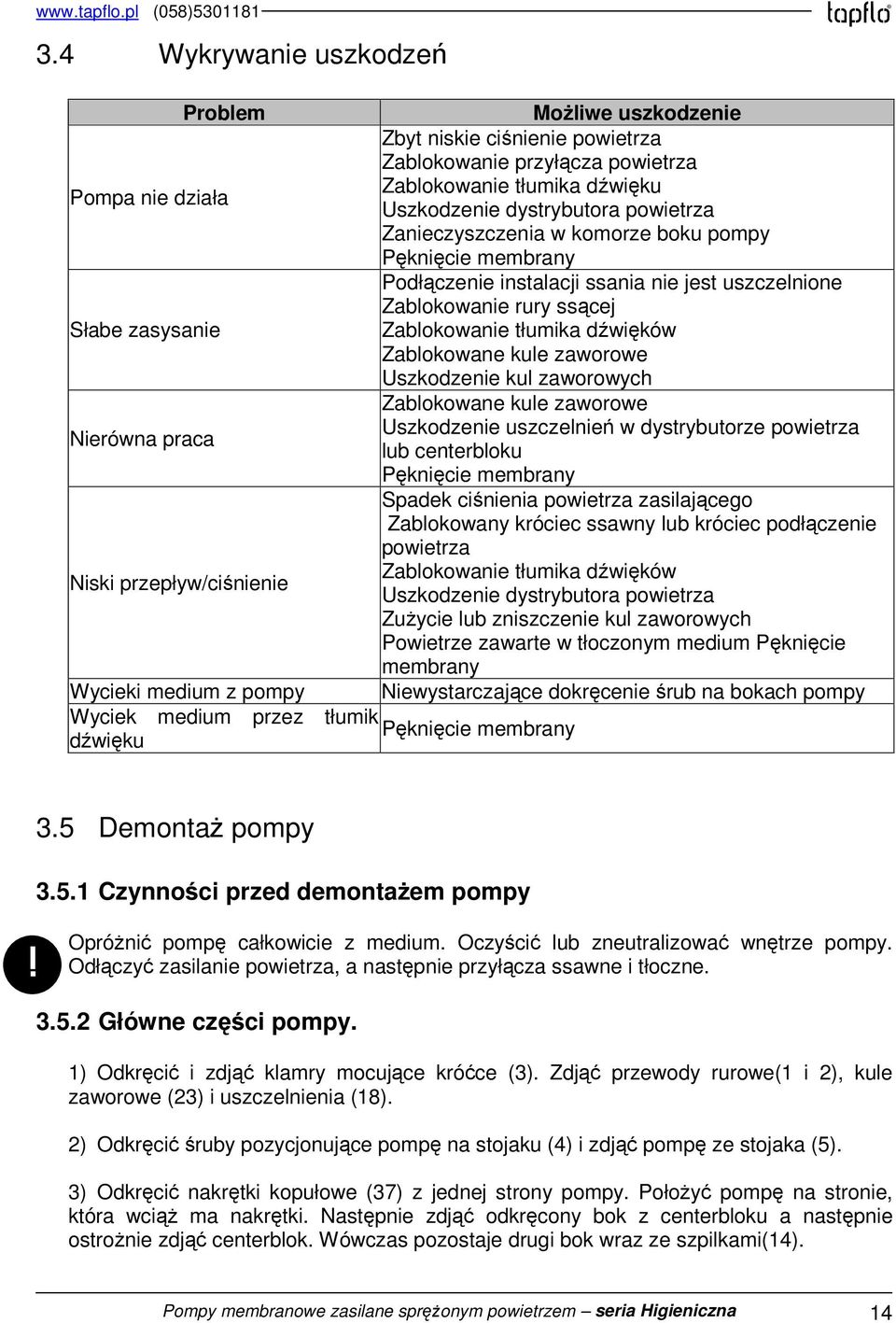 zaworowe Uszkodzenie kul zaworowych Zablokowane kule zaworowe Uszkodzenie uszczelnień w dystrybutorze powietrza Nierówna praca lub centerbloku Pęknięcie membrany Spadek ciśnienia powietrza