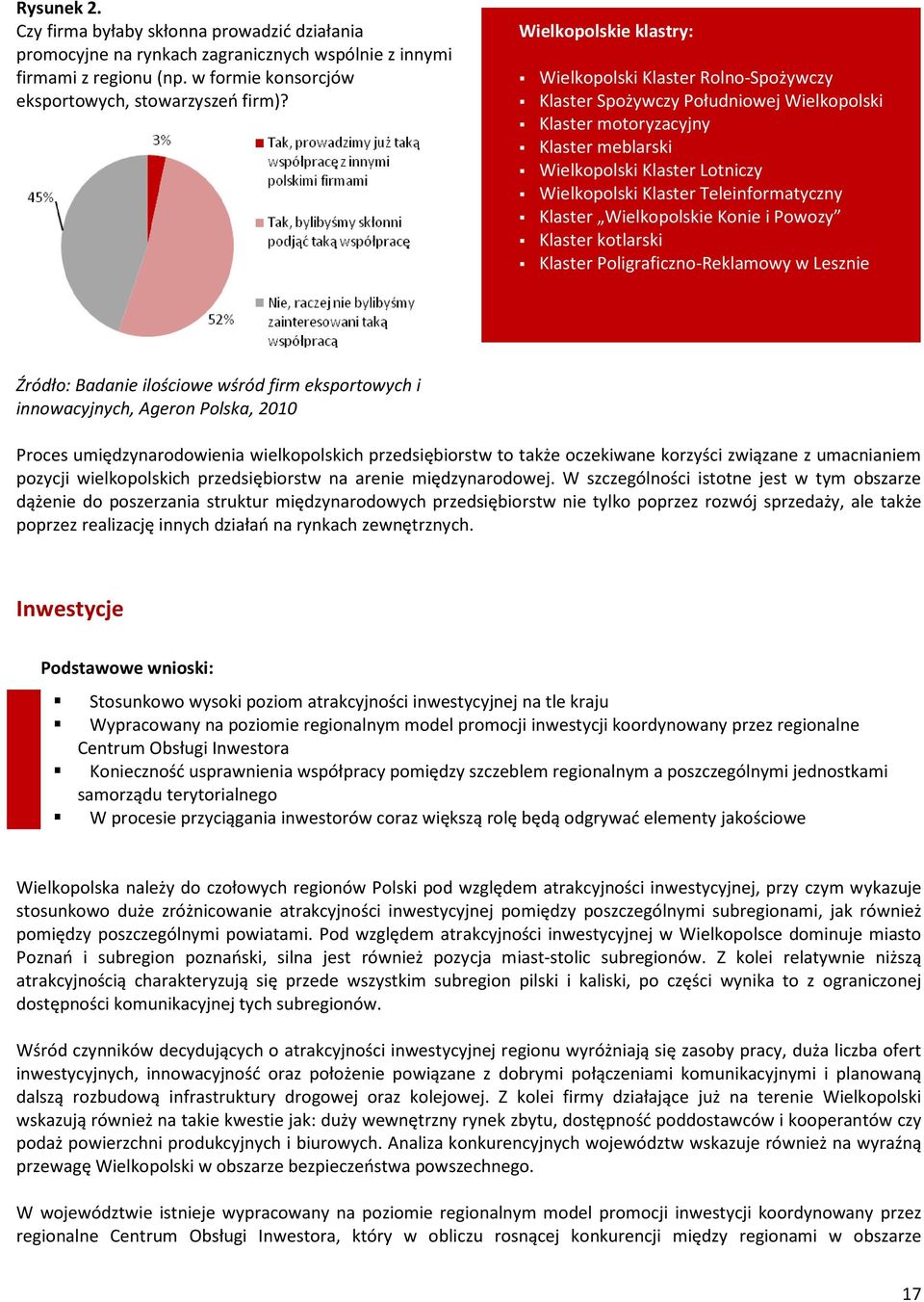 Teleinformatyczny Klaster Wielkopolskie Konie i Powozy Klaster kotlarski Klaster Poligraficzno-Reklamowy w Lesznie Źródło: Badanie ilościowe wśród firm eksportowych i innowacyjnych, Ageron Polska,