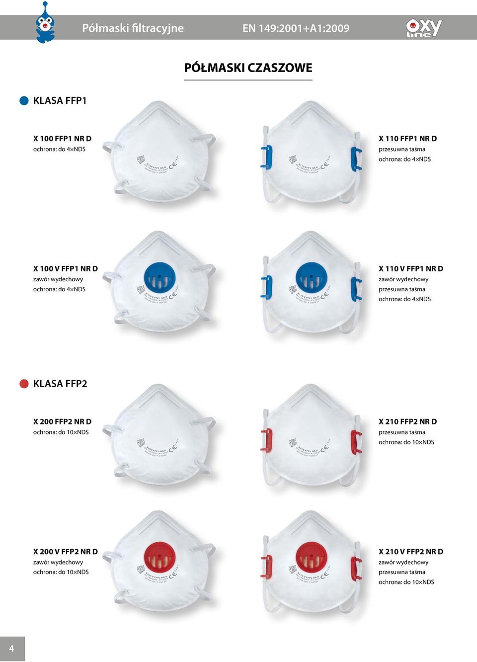 przesuwna taśma ochrona: do 4 NDS KLASA FFP2 X 200 FFP2 NR D ochrona: do 10 NDS X 210 FFP2 NR D przesuwna taśma ochrona: do