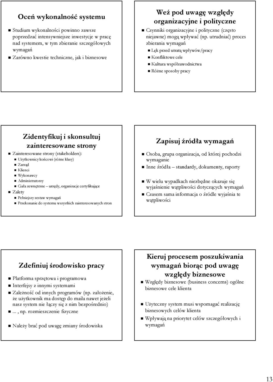 utrudniać) proces zbierania wymagań Lęk przed utratą wpływów/pracy Konfliktowe cele Kultura współzawodnictwa Różne sposoby pracy Zidentyfikuj i skonsultuj zainteresowane strony Zainteresowane strony