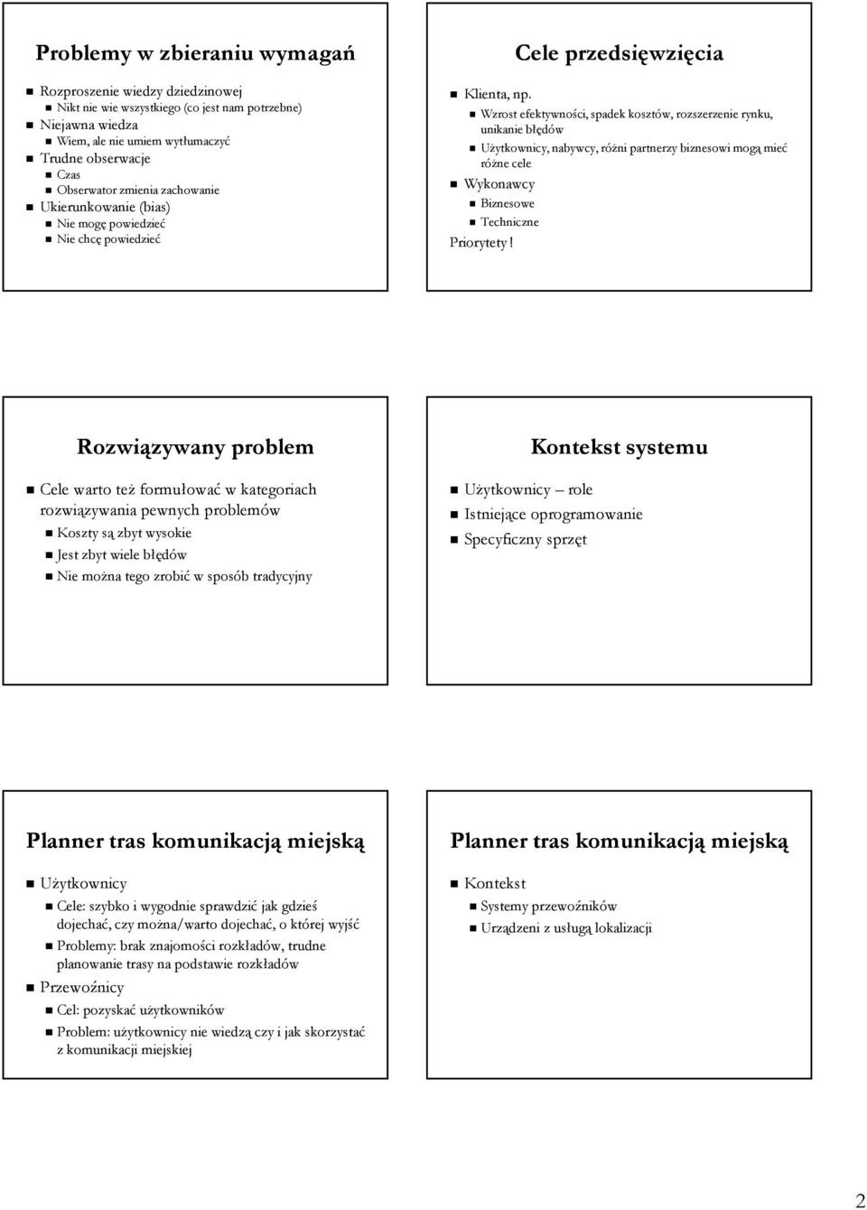 Wzrost efektywności, spadek kosztów, rozszerzenie rynku, unikanie błędów Użytkownicy, nabywcy, różni partnerzy biznesowi mogą mieć różne cele Wykonawcy Biznesowe Techniczne Priorytety!