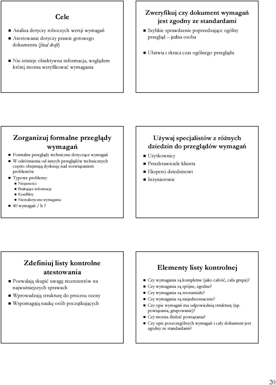 przeglądy techniczne dotyczące wymagań W odróżnieniu od innych przeglądów technicznych często obejmują dyskusję nad rozwiązaniem problemów Typowe problemy: Niejasności Brakujące informacje Konflikty