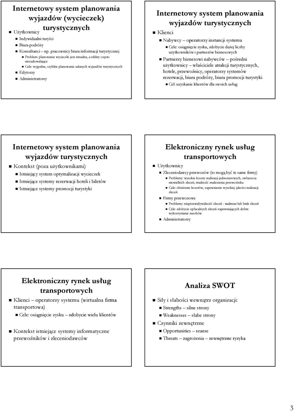 Administratorzy Internetowy system planowania wyjazdów turystycznych Klienci Nabywcy operatorzy instancji systemu Cele: osiągnięcie zysku, zdobycie dużej liczby użytkowników i partnerów biznesowych