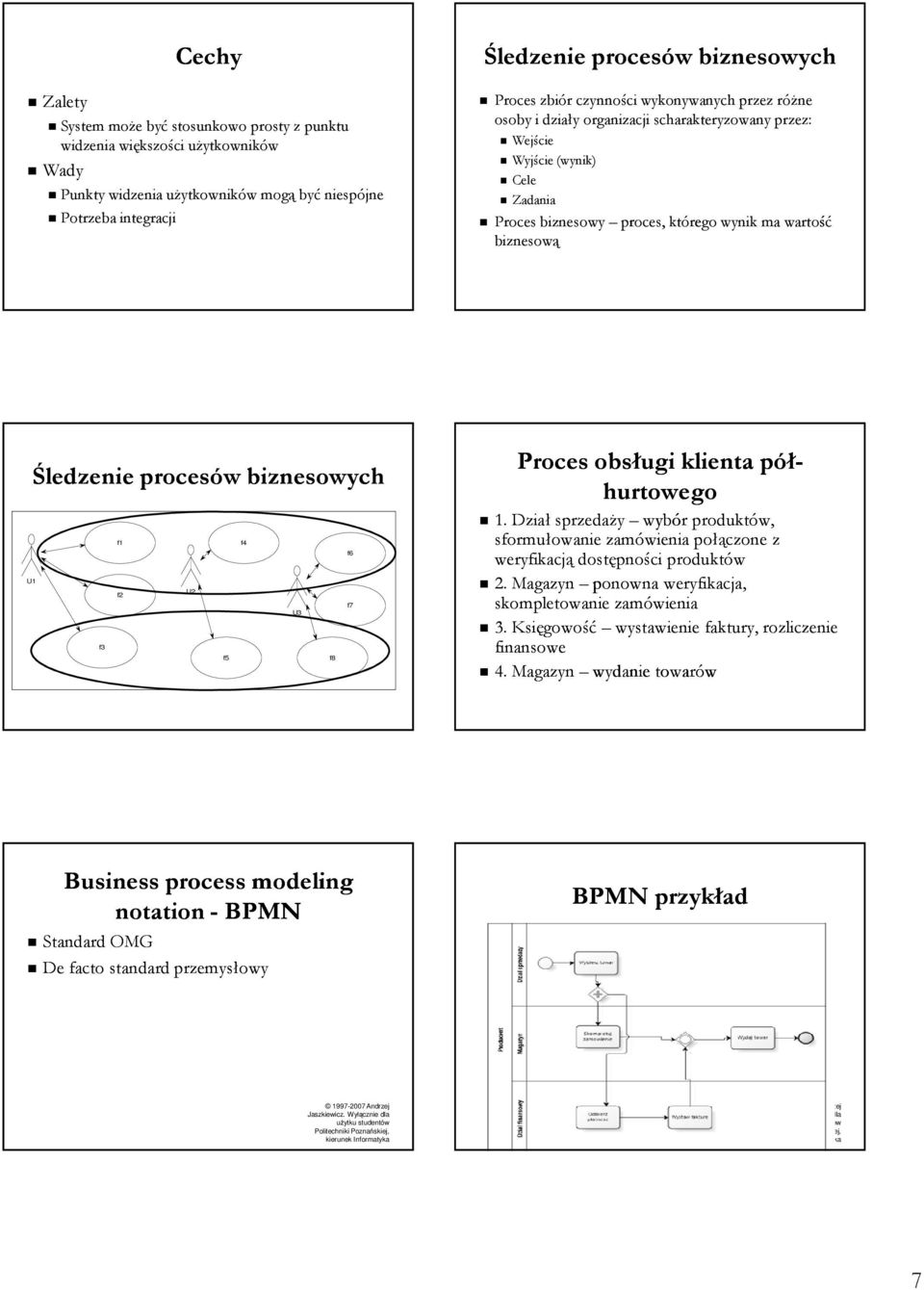 procesów biznesowych U1 f3 f1 f2 U2 f5 f4 U3 f8 f6 f7 Proces obsługi klienta pół- hurtowego 1.