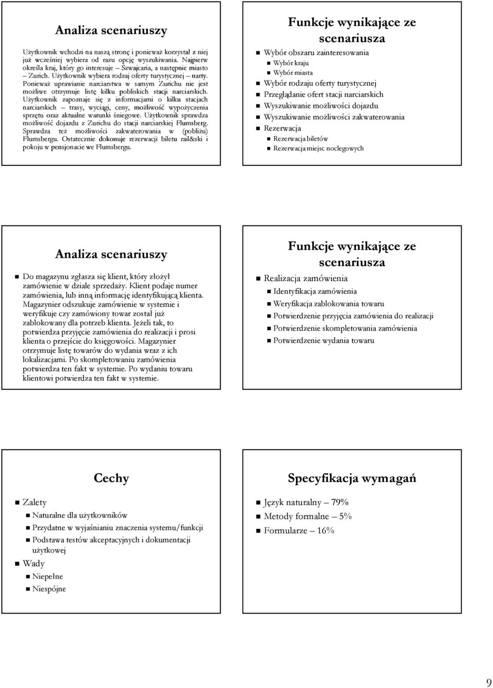 Ponieważ uprawianie narciarstwa w samym Zurichu nie jest możliwe otrzymuje listę kilku pobliskich stacji narciarskich.