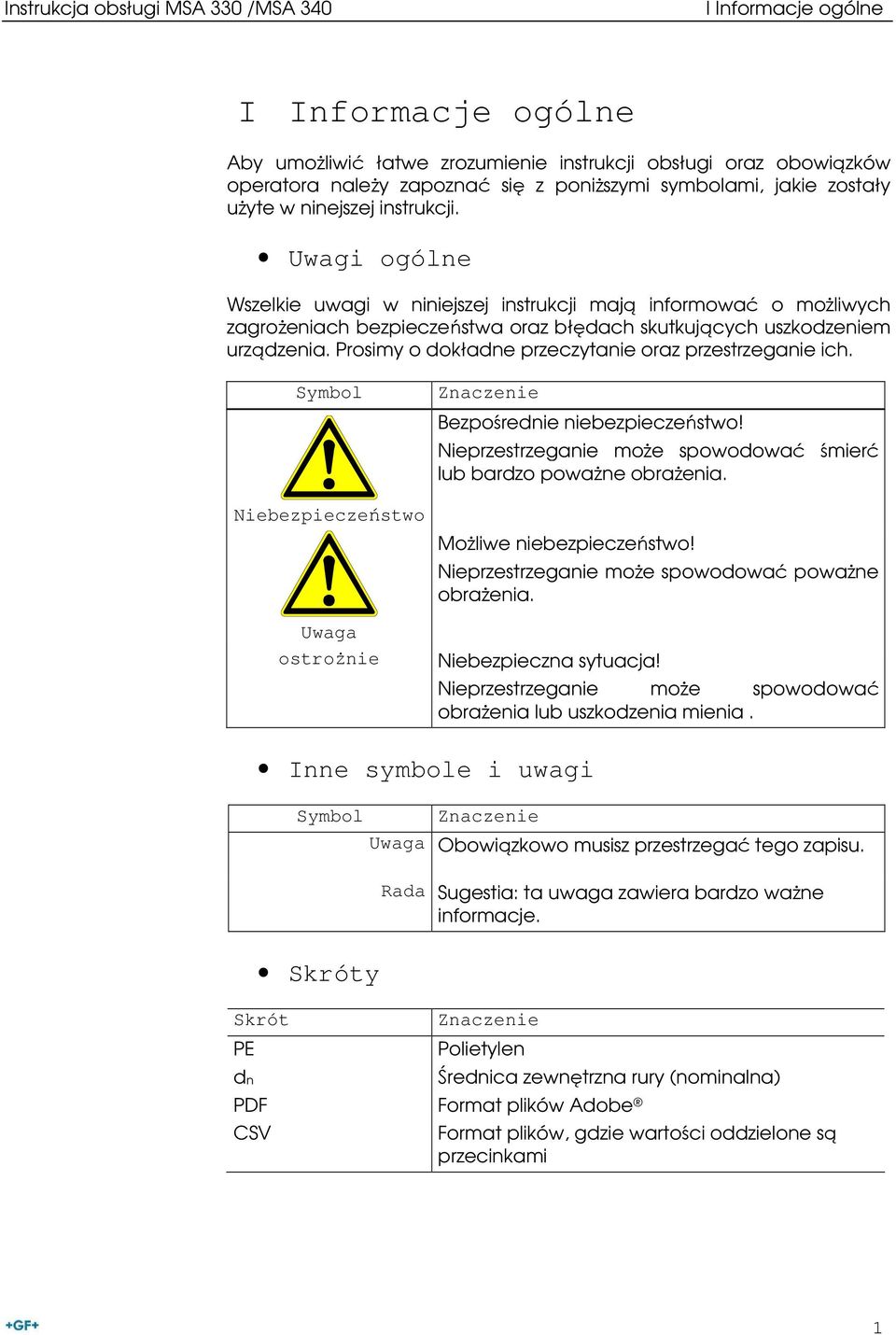 Uwagi ogólne Wszelkie uwagi w niniejszej instrukcji mają informować o moŝliwych zagroŝeniach bezpieczeństwa oraz błędach skutkujących uszkodzeniem urządzenia.