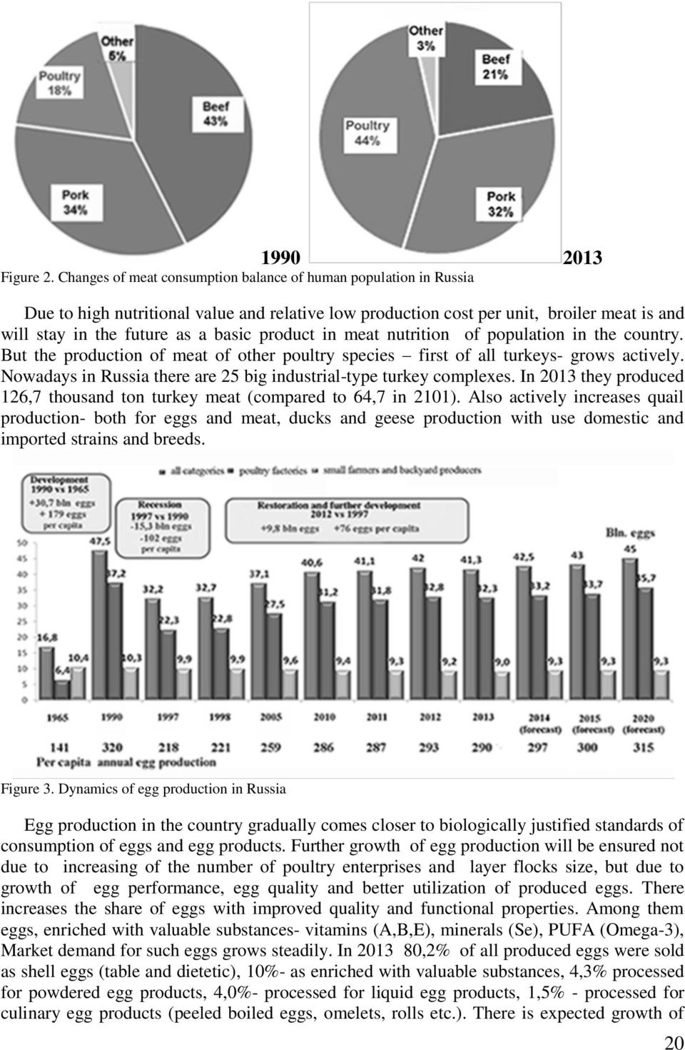 product in meat nutrition of population in the country. But the production of meat of other poultry species first of all turkeys- grows actively.