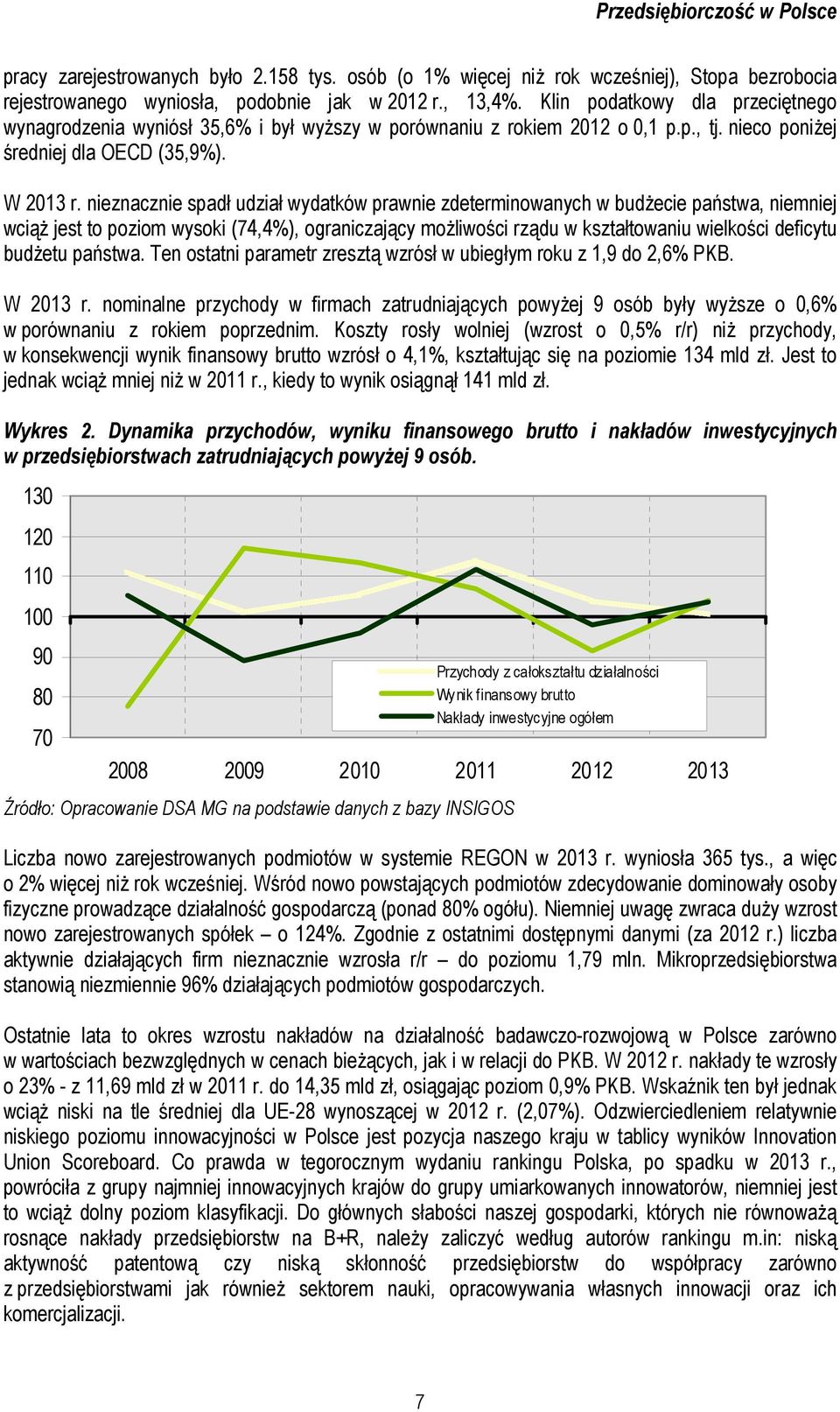 nieznacznie spadł udział wydatków prawnie zdeterminowanych w budżecie państwa, niemniej wciąż jest to poziom wysoki (74,4%), ograniczający możliwości rządu w kształtowaniu wielkości deficytu budżetu