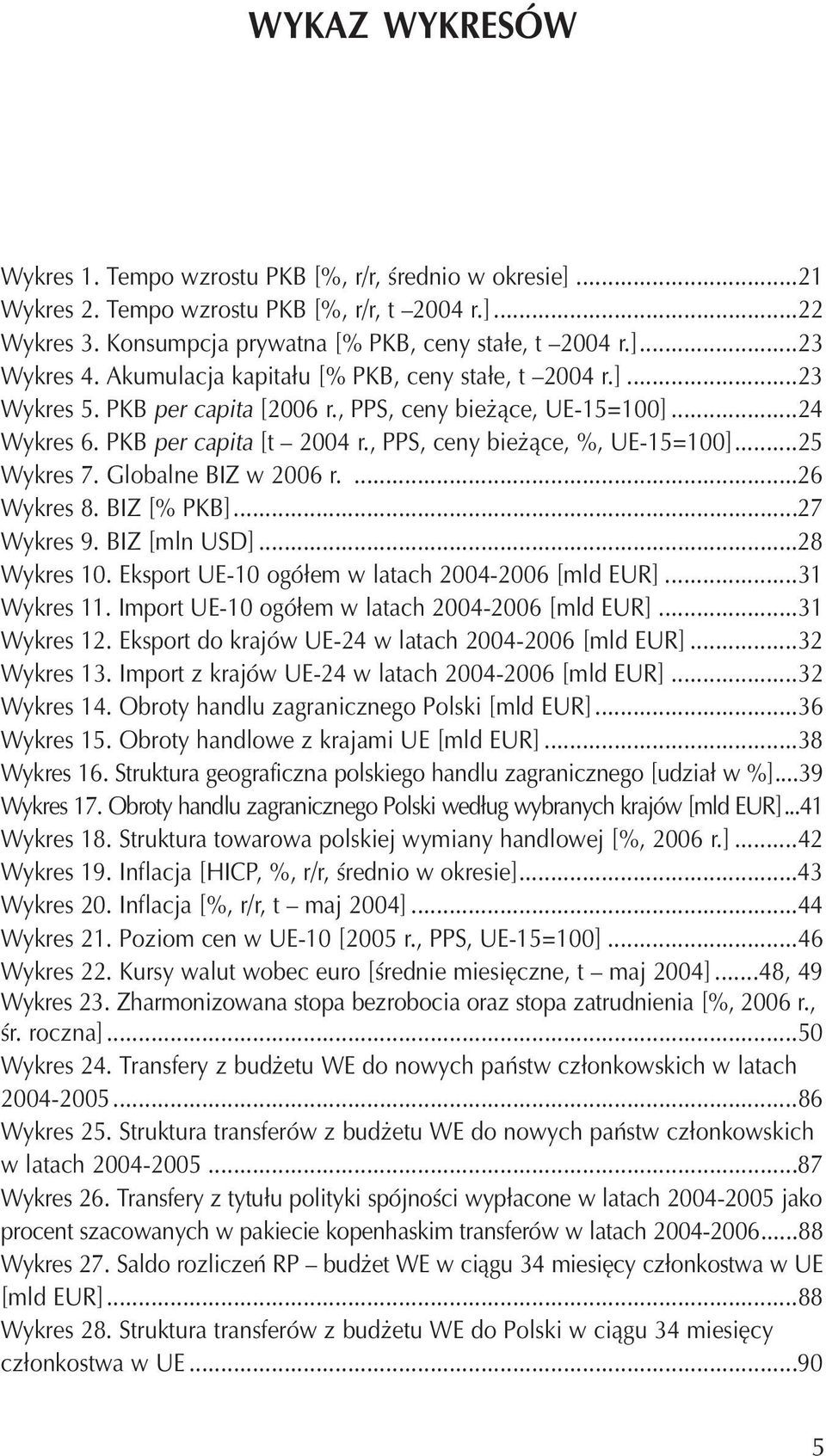 ..25 Wykres 7. Globalne BIZ w 2006 r....26 Wykres 8. BIZ [% PKB]...27 Wykres 9. BIZ [mln USD]...28 Wykres 10. Eksport UE-10 ogółem w latach 2004-2006 [mld EUR]...31 Wykres 11.