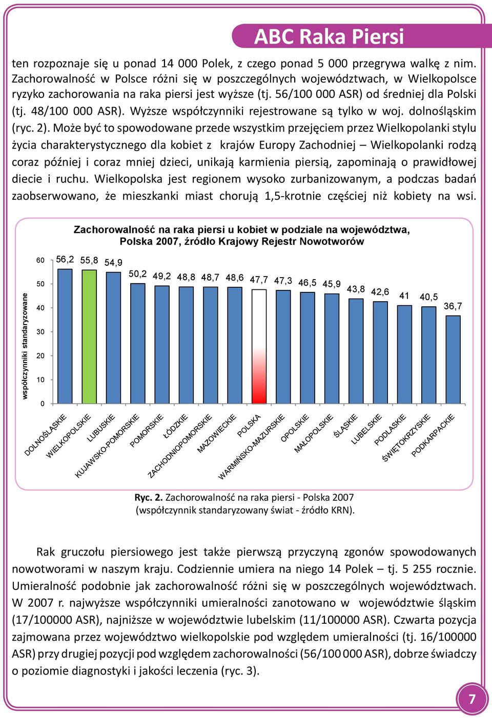 Wyższe współczynniki rejestrowane są tylko w woj. dolnośląskim (ryc. 2).