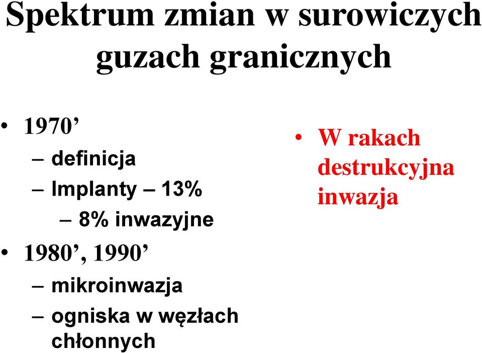 inwazyjne 1980, 1990 mikroinwazja ogniska