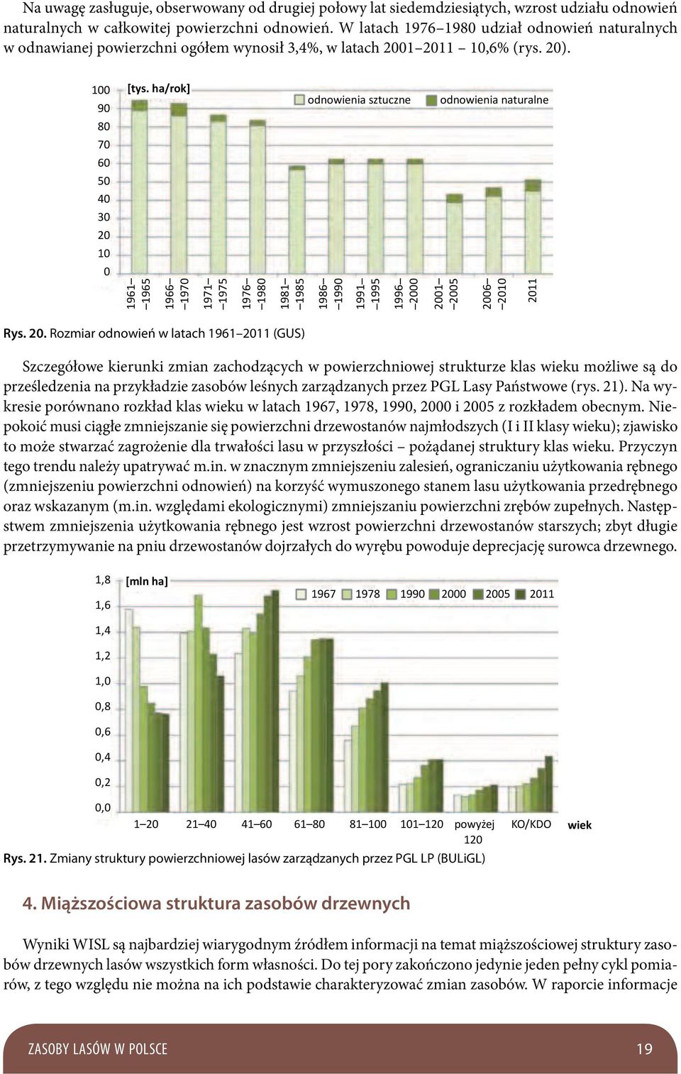 1 2011 10,6% (rys. 20). Rys. 20. Rozmiar odnowień w latach 1961 2011 (GUS) Szczegółowe kierunki zmian zachodzących w powierzchniowej strukturze klas wieku możliwe są do prześledzenia na przykładzie