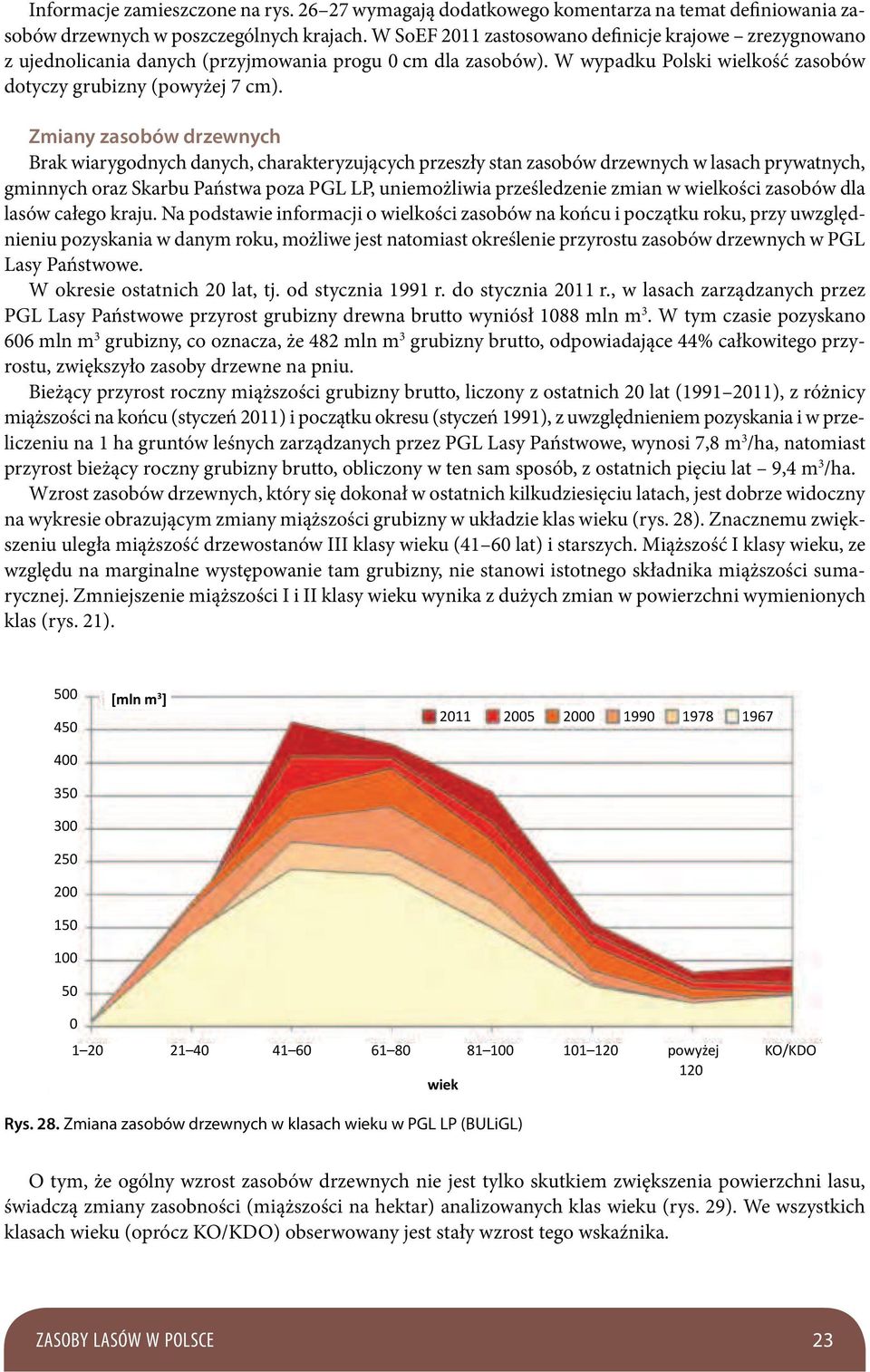 Zmiany zasobów drzewnych Brak wiarygodnych danych, charakteryzujących przeszły stan zasobów drzewnych w lasach prywatnych, gminnych oraz Skarbu Państwa poza PGL LP, uniemożliwia prześledzenie zmian w