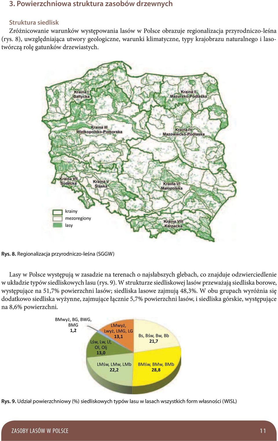 Regionalizacja przyrodniczo-leśna (SGGW) Lasy w Polsce występują w zasadzie na terenach o najsłabszych glebach, co znajduje odzwierciedlenie w układzie typów siedliskowych lasu (rys. 9).