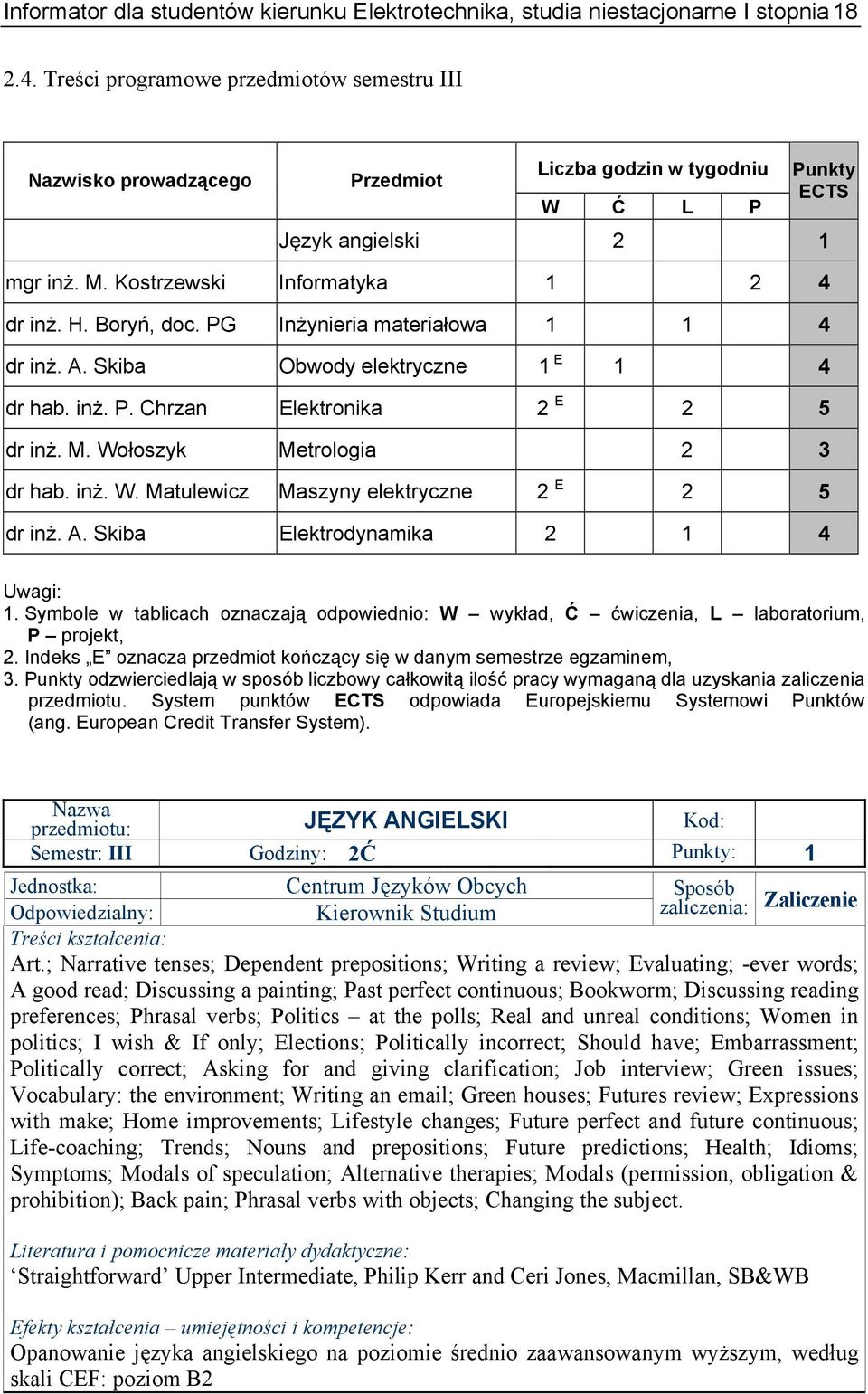 Boryń, doc. PG Inżynieria materiałowa 1 1 4 dr inż. A. Skiba Obwody elektryczne 1 E 1 4 dr hab. inż. P. Chrzan Elektronika 2 E 2 5 dr inż. M. Wołoszyk Metrologia 2 3 dr hab. inż. W. Matulewicz Maszyny elektryczne 2 E 2 5 dr inż.