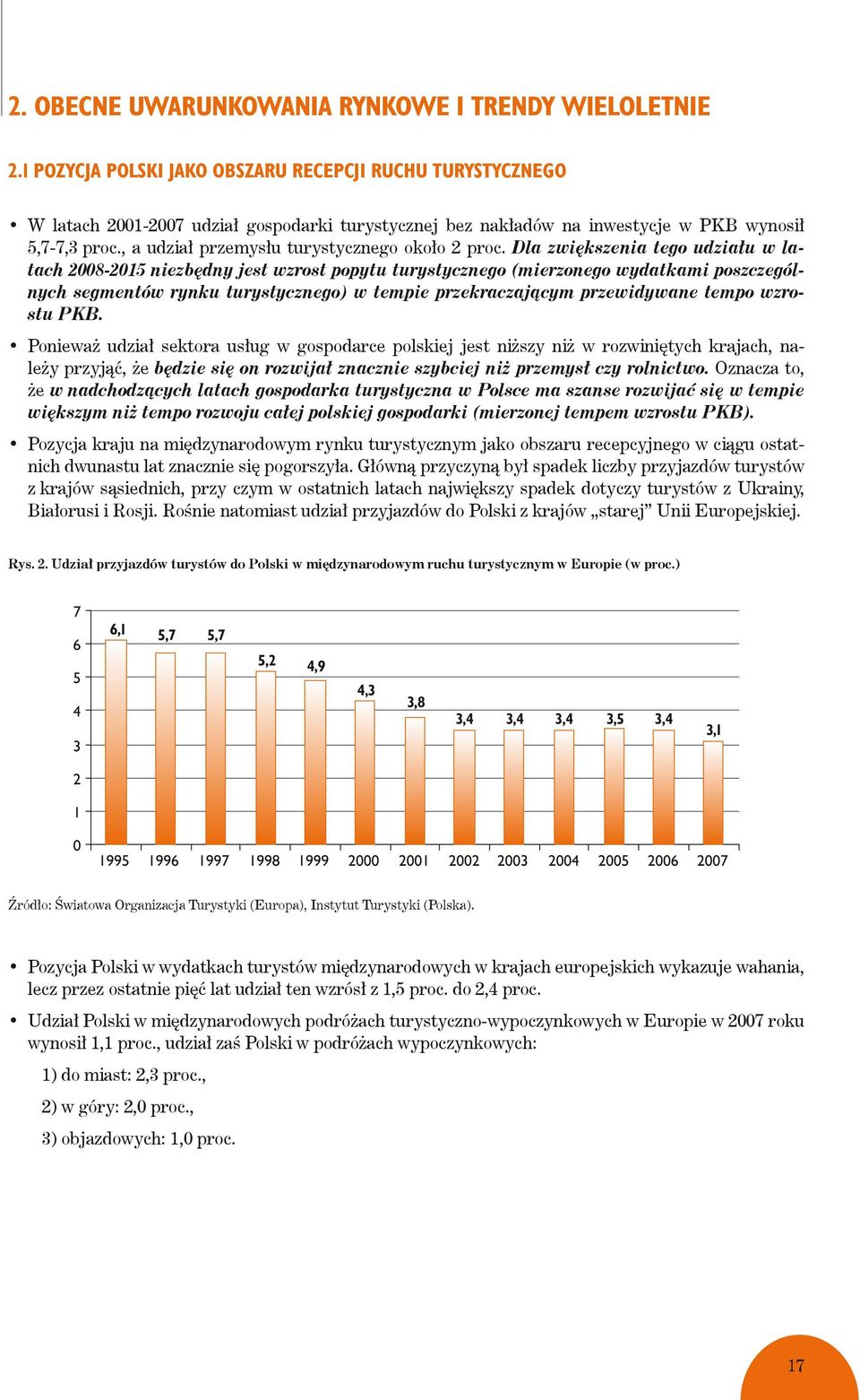 , a udział przemysłu turystycznego około 2 proc.