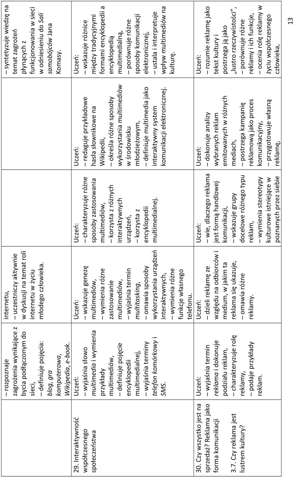 wyjaśnia słowo multimedia i wymienia przykłady multimediów, definiuje pojęcie encyklopedii multimedialnej, y telefon komórkowy i SMS.