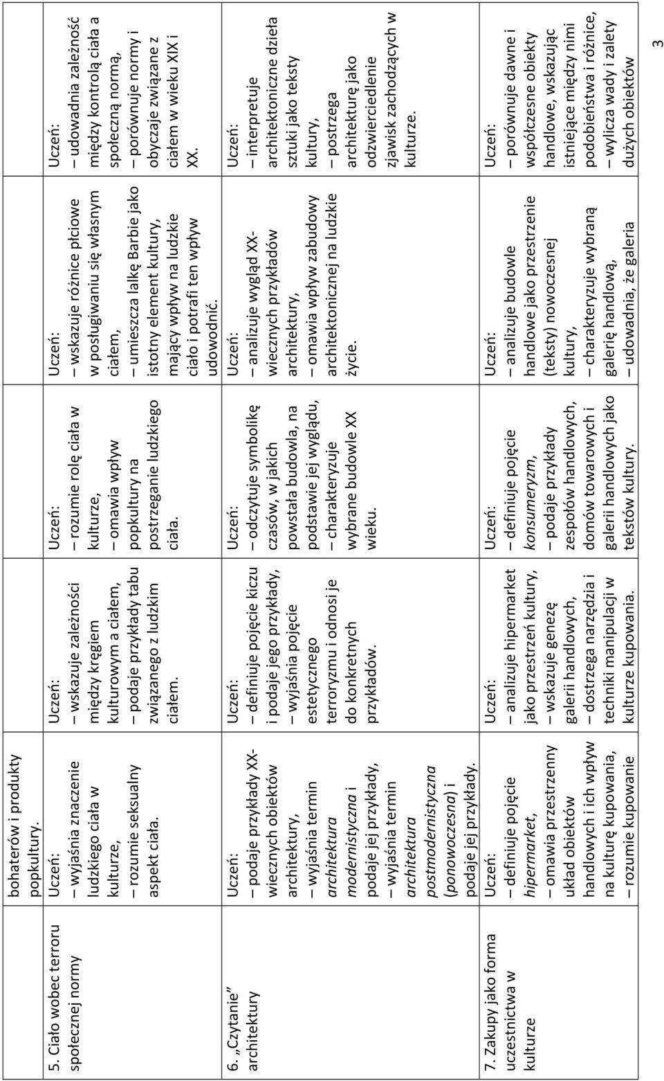 podaje przykłady XXwiecznych obiektów architektury, architektura modernistyczna i podaje jej przykłady, architektura postmodernistyczna (ponowoczesna) i podaje jej przykłady.