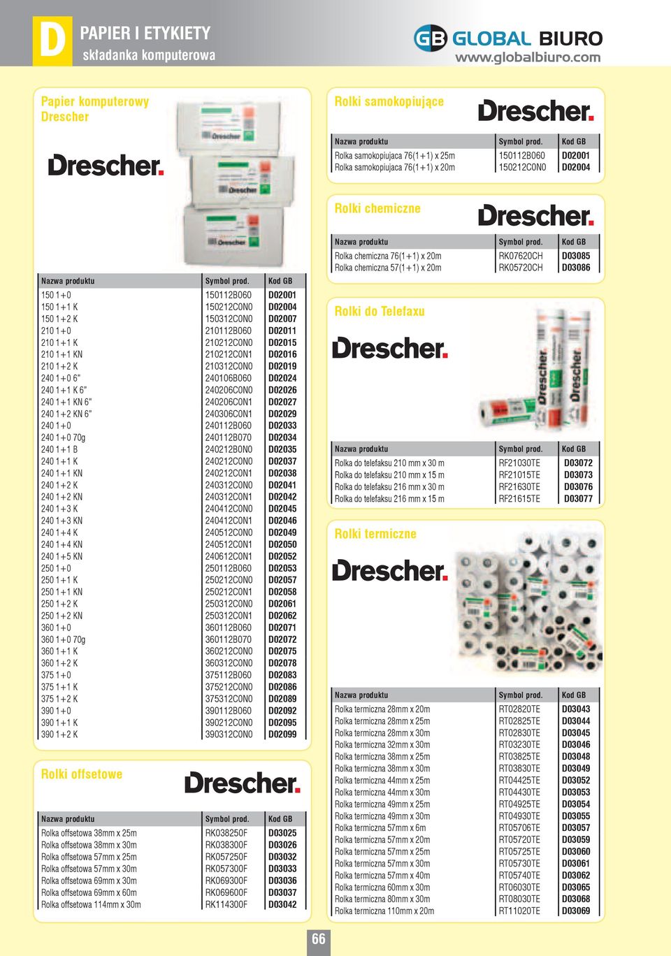 02024 240 1+1 K 6 240206C0N0 02026 240 1+1 KN 6 240206C0N1 02027 240 1+2 KN 6 240306C0N1 02029 240 1+0 240112B060 02033 240 1+0 70g 240112B070 02034 240 1+1 B 240212B0N0 02035 240 1+1 K 240212C0N0