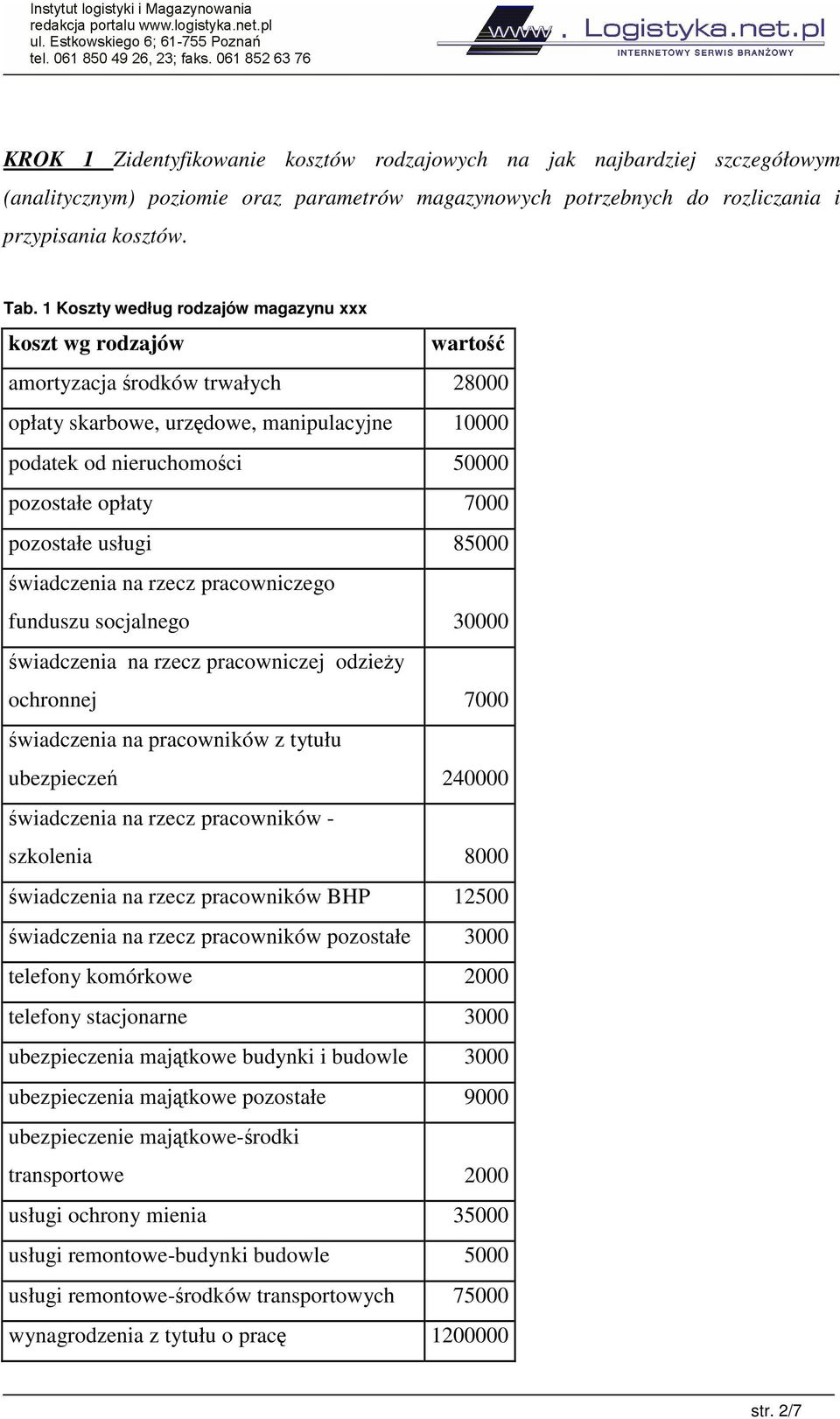 pozostałe usługi 85000 wiadczenia na rzecz pracowniczego funduszu socjalnego 30000 wiadczenia na rzecz pracowniczej odziey ochronnej 7000 wiadczenia na pracowników z tytułu ubezpiecze 240000