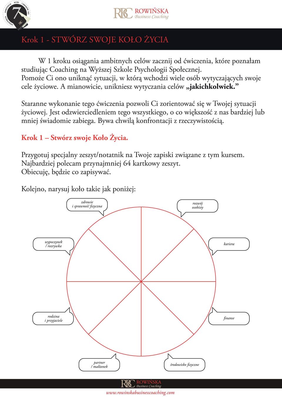 Staranne wykonanie tego ćwiczenia pozwoli Ci zorientować się w Twojej sytuacji życiowej. Jest odzwierciedleniem tego wszystkiego, o co większość z nas bardziej lub mniej świadomie zabiega.