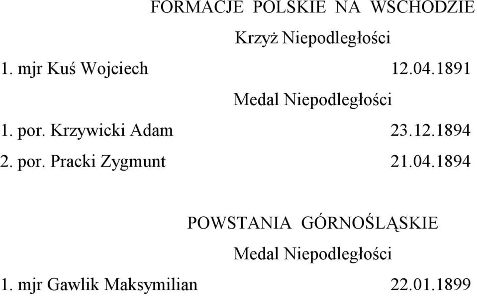 Krzywicki Adam 23.12.1894 2. por. Pracki Zygmunt 21.04.