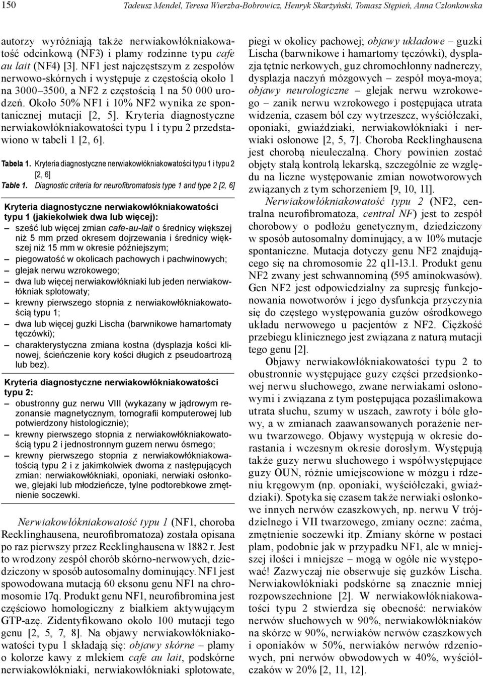 Około 50% NF1 i 10% NF2 wynika ze spontanicznej mutacji [2, 5]. Kryteria diagnostyczne nerwiakowłókniakowatości typu 1 i typu 2 przedstawiono w tabeli 1 [2, 6]. Tabela 1.