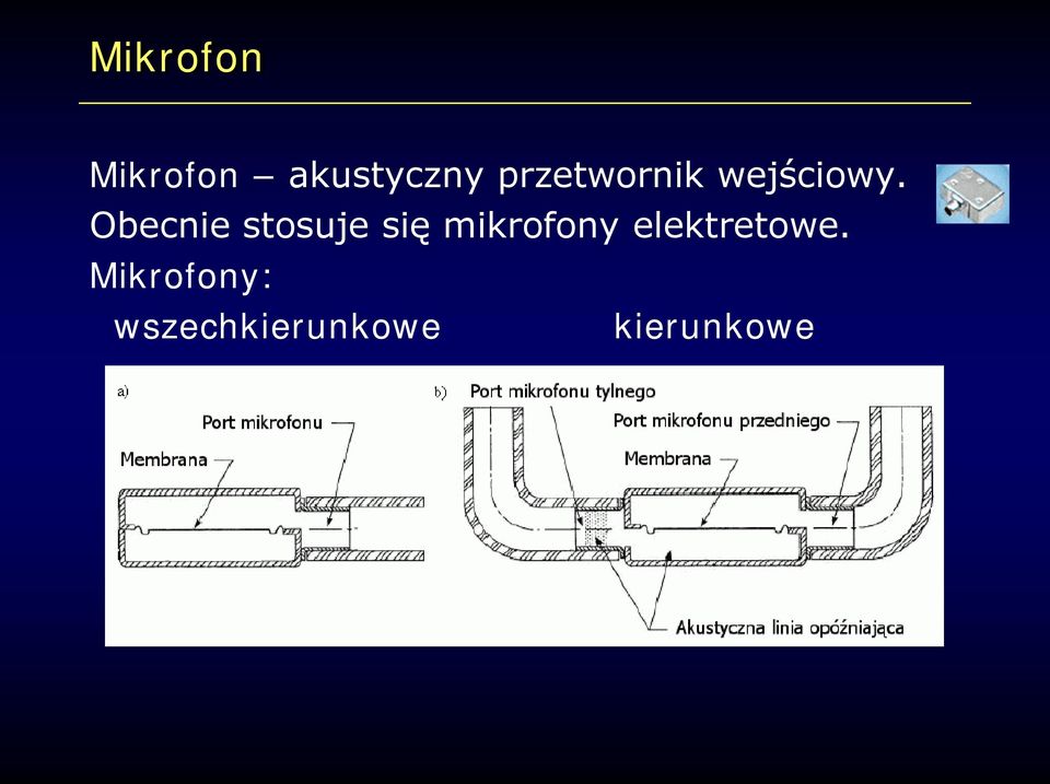 Obecnie stosuje się mikrofony