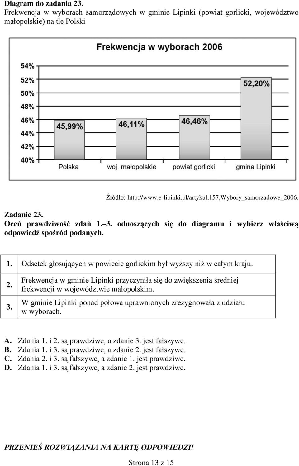 2. 3. Frekwencja w gminie Lipinki przyczyniła się do zwiększenia średniej frekwencji w województwie małopolskim. W gminie Lipinki ponad połowa uprawnionych zrezygnowała z udziału w wyborach. A.