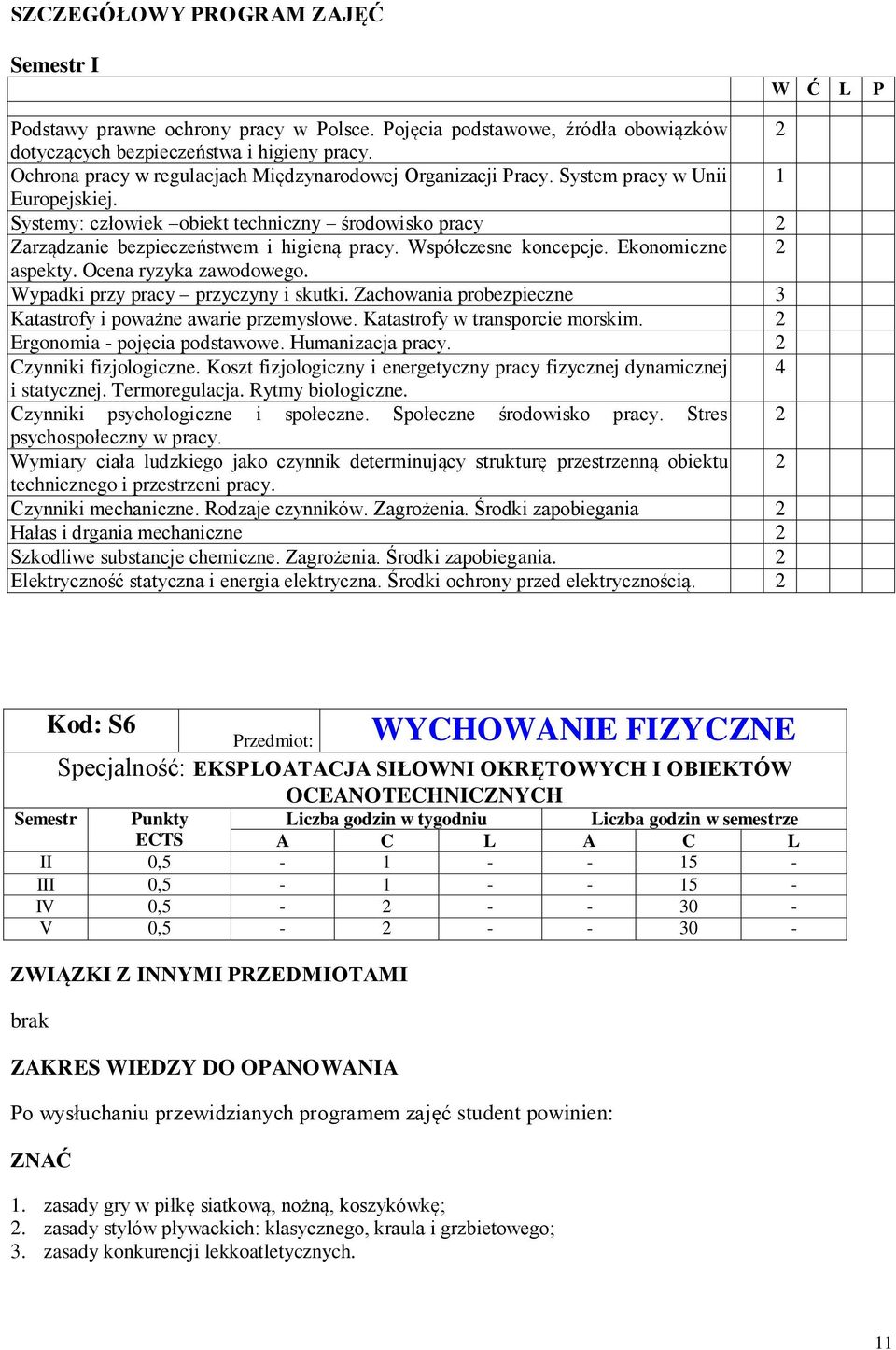 Współczesne koncepcje. Ekonomiczne aspekty. Ocena ryzyka zawodowego. Wypadki przy pracy przyczyny i skutki. Zachowania probezpieczne 3 Katastrofy i poważne awarie przemysłowe.