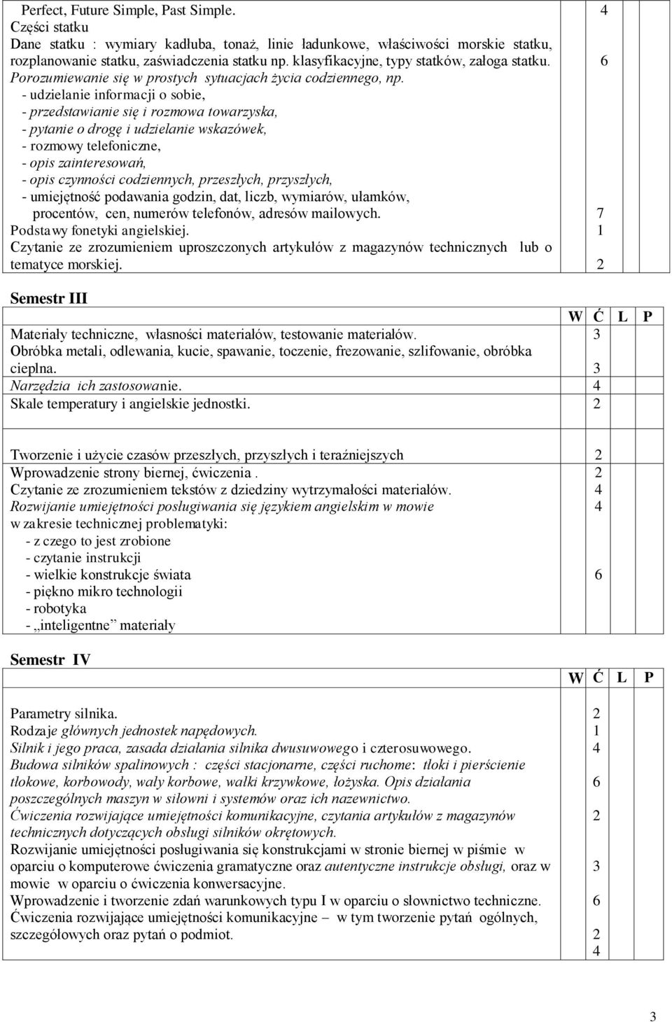 - udzielanie informacji o sobie, - przedstawianie się i rozmowa towarzyska, - pytanie o drogę i udzielanie wskazówek, - rozmowy telefoniczne, - opis zainteresowań, - opis czynności codziennych,