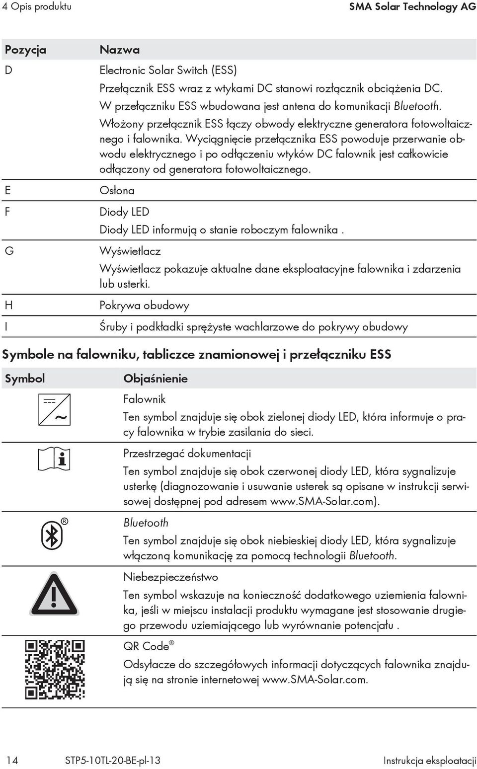 Wyciągnięcie przełącznika ESS powoduje przerwanie obwodu elektrycznego i po odłączeniu wtyków DC falownik jest całkowicie odłączony od generatora fotowoltaicznego.