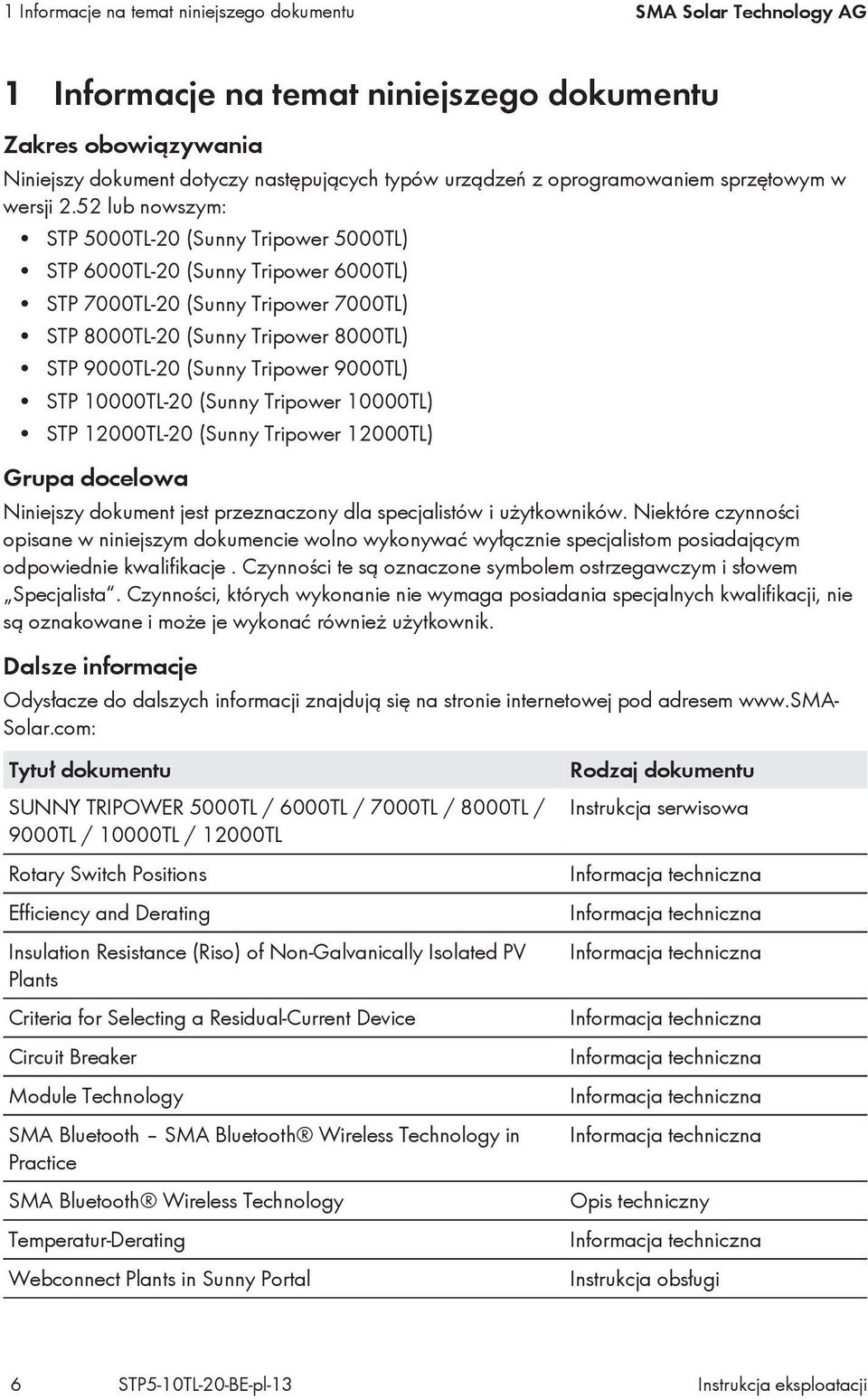 52 lub nowszym: STP 5000TL-20 (Sunny Tripower 5000TL) STP 6000TL-20 (Sunny Tripower 6000TL) STP 7000TL-20 (Sunny Tripower 7000TL) STP 8000TL-20 (Sunny Tripower 8000TL) STP 9000TL-20 (Sunny Tripower