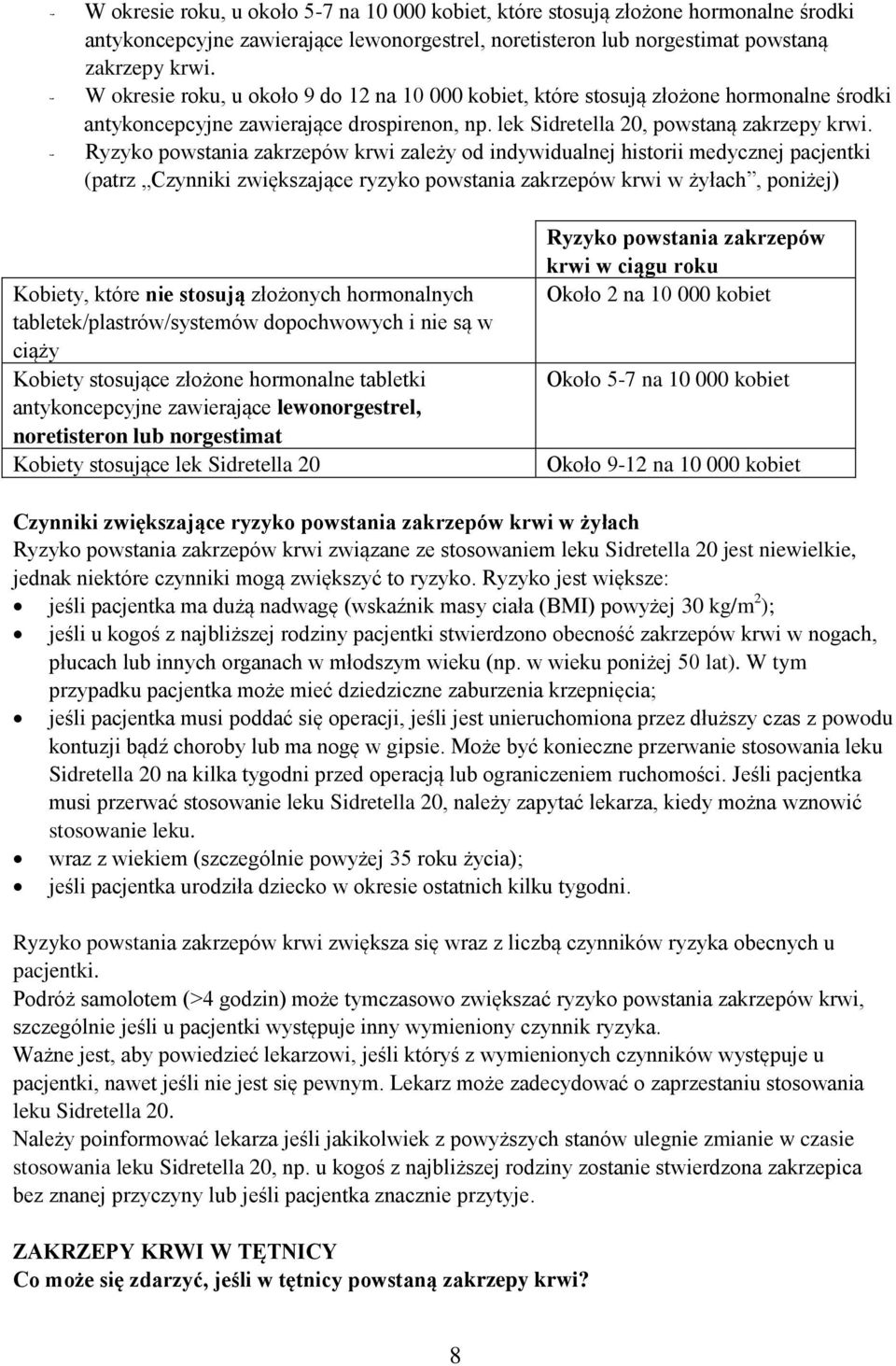 - Ryzyko powstania zakrzepów krwi zależy od indywidualnej historii medycznej pacjentki (patrz Czynniki zwiększające ryzyko powstania zakrzepów krwi w żyłach, poniżej) Kobiety, które nie stosują