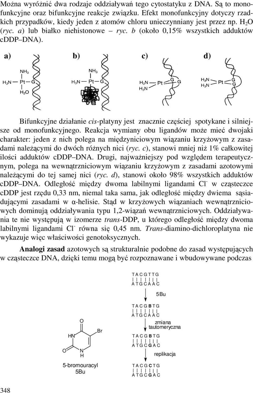 a) b) c) d) Bifunkcyjne działanie cis-platyny jest znacznie częściej spotykane i silniejsze od monofunkcyjnego.