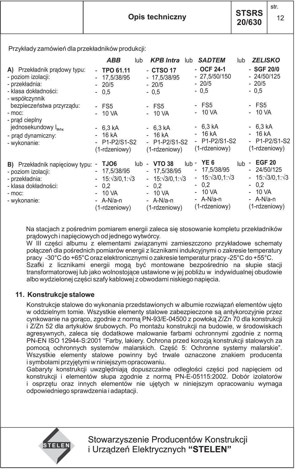 ,//9 0/ 0, FS 0 VA, ka ka PP/SS (rdzeniowy) lub KPB Intra CTSO,//9 0/ 0, FS 0 VA, ka ka PP/SS (rdzeniowy) lub SADTEM OCF,/0/0 0/ 0, FS 0 VA, ka ka PP/SS (rdzeniowy) lub ZELISKO SGF 0/0 /0/ 0/ 0, FS 0