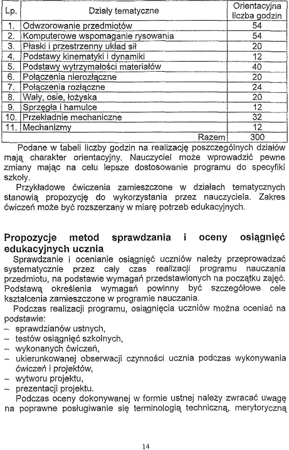 Przykladowe Cwiczenia zamieszczone w dziatach tematycznych stanowiq propozycje do wykorzystania przez nauczyciela. Zakres Cwiczeh moze by6 rozszerzany w miarc; potrzeb edukacyjnych.