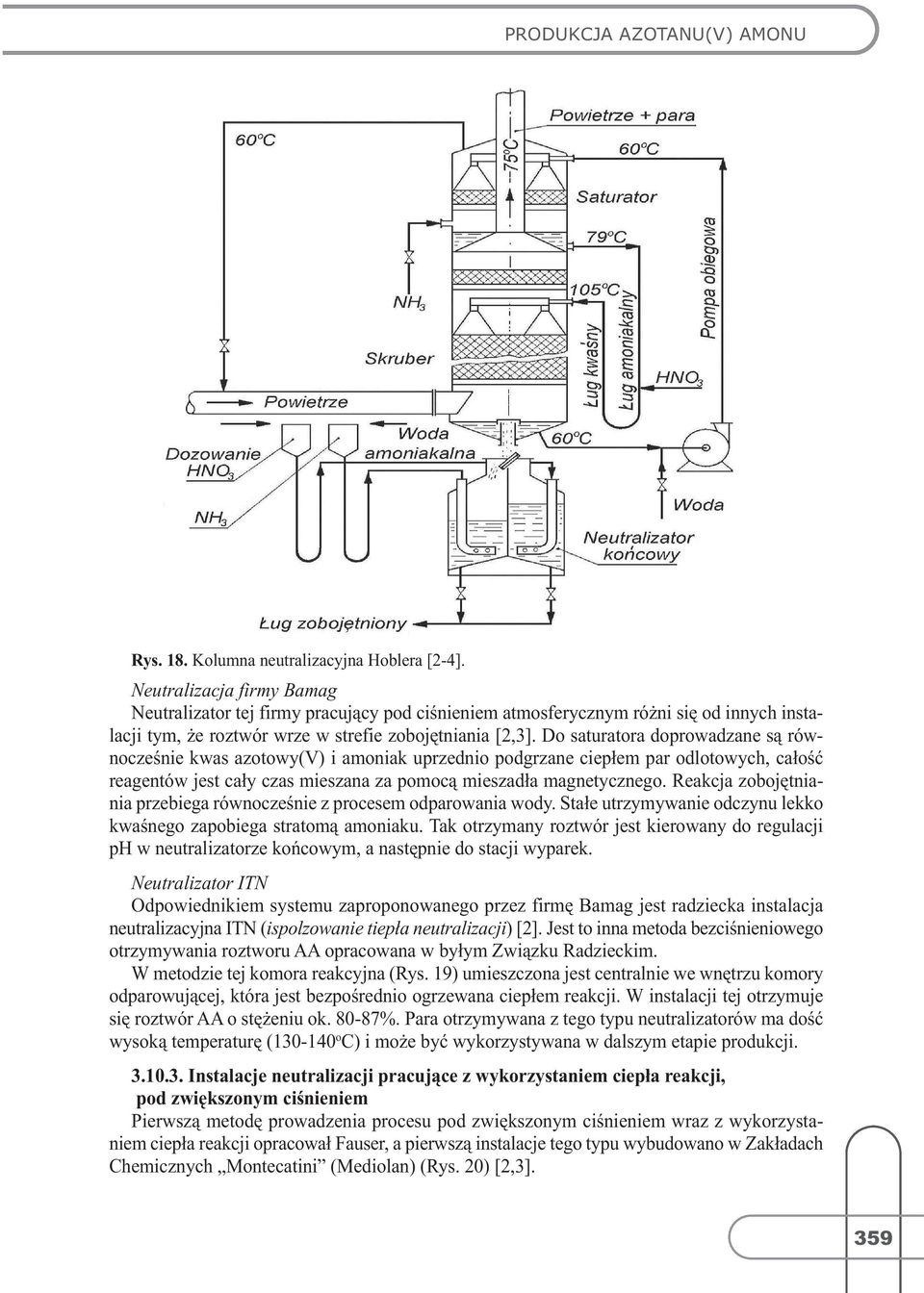 Do saturatora doprowadzane są równocześnie kwas azotowy(v) i amoniak uprzednio podgrzane ciepłem par odlotowych, całość reagentów jest cały czas mieszana za pomocą mieszadła magnetycznego.