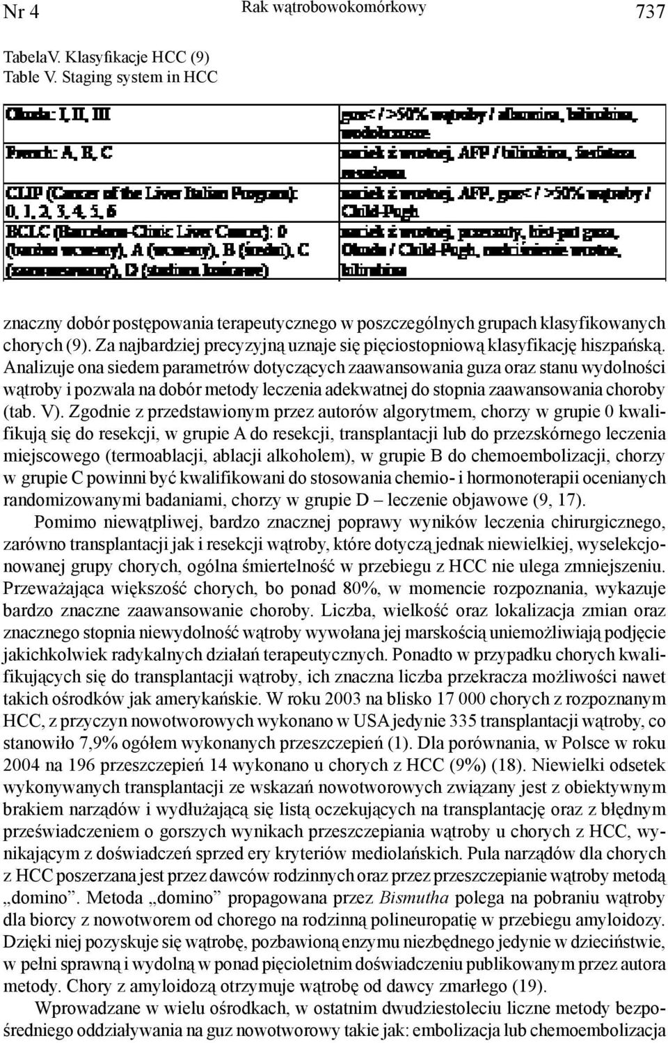 Analizuje ona siedem parametrów dotyczących zaawansowania guza oraz stanu wydolności wątroby i pozwala na dobór metody leczenia adekwatnej do stopnia zaawansowania choroby (tab. V).