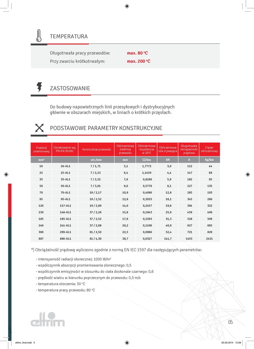 PODSTAWOWE PARAMETRY KONSTRUKCYJNE Przekrój znamionowy Oznakowanie wg PN-EN 50182 Konstrukcja przewodu Obliczeniowa średnica przewodu Obliczeniowa rezystancja w 20 0 C Obliczeniowa siła zrywająca