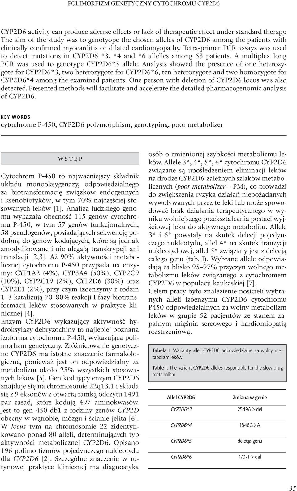 Tetra-primer PCR assays was used to detect mutations in CYP2D6 *3, *4 and *6 allelles among 53 patients. A multiplex long PCR was used to genotype CYP2D6*5 allele.