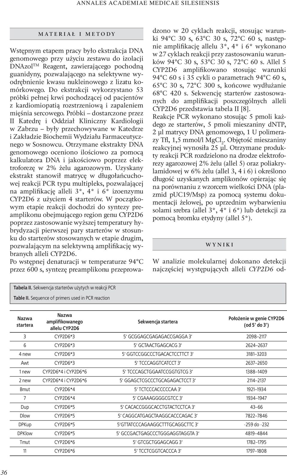 Próbki dostarczone przez II Katedrę i Oddział Kliniczny Kardiologii w Zabrzu były przechowywane w Katedrze i Zakładzie Biochemii Wydziału Farmaceutycznego w Sosnowcu.