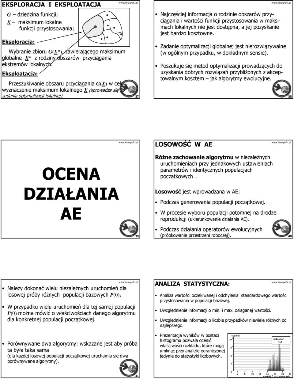 37 Najczęś ęściej informacja o rodzinie obszarów w przy- ciągania i wartości funkcji przystosowania w maksi- mach lokalnych nie jest dostępna pna,, a jej pozyskanie jest bardzo kosztowne.