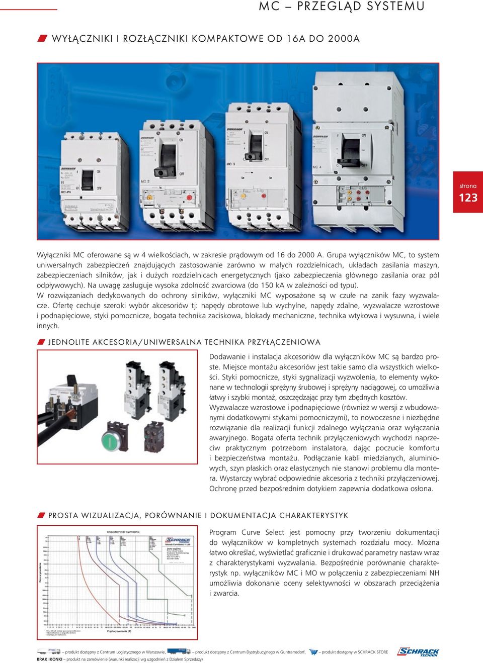 energetycznych (jako zabezpieczenia głównego zasilania oraz pól odpływowych). Na uwagę zasługuje wysoka zdolność zwarciowa (do 150 ka w zależności od typu).