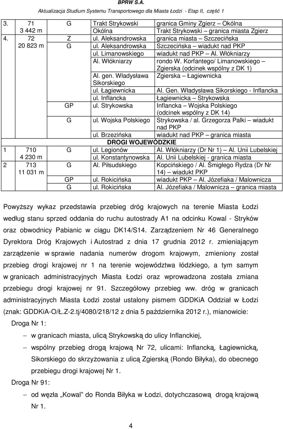 Korfantego/ Limanowskiego Zgierska (odcinek wspólny z DK 1) Al. gen. Władysława Zgierska Łagiewnicka Sikorskiego ul. Łagiewnicka Al. Gen. Władysława Sikorskiego - Inflancka ul.