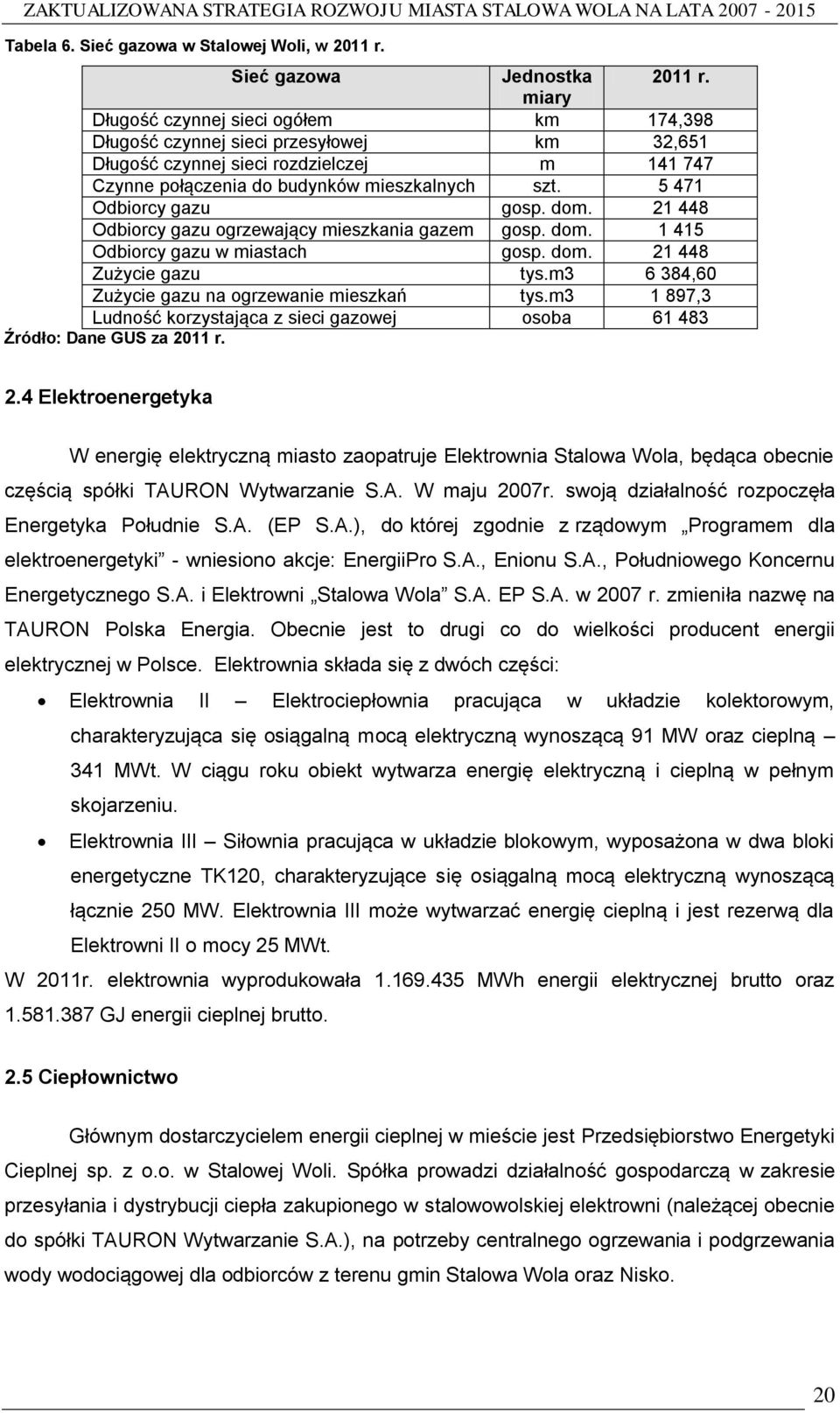 5 471 Odbiorcy gazu gosp. dom. 21 448 Odbiorcy gazu ogrzewający mieszkania gazem gosp. dom. 1 415 Odbiorcy gazu w miastach gosp. dom. 21 448 Zużycie gazu tys.