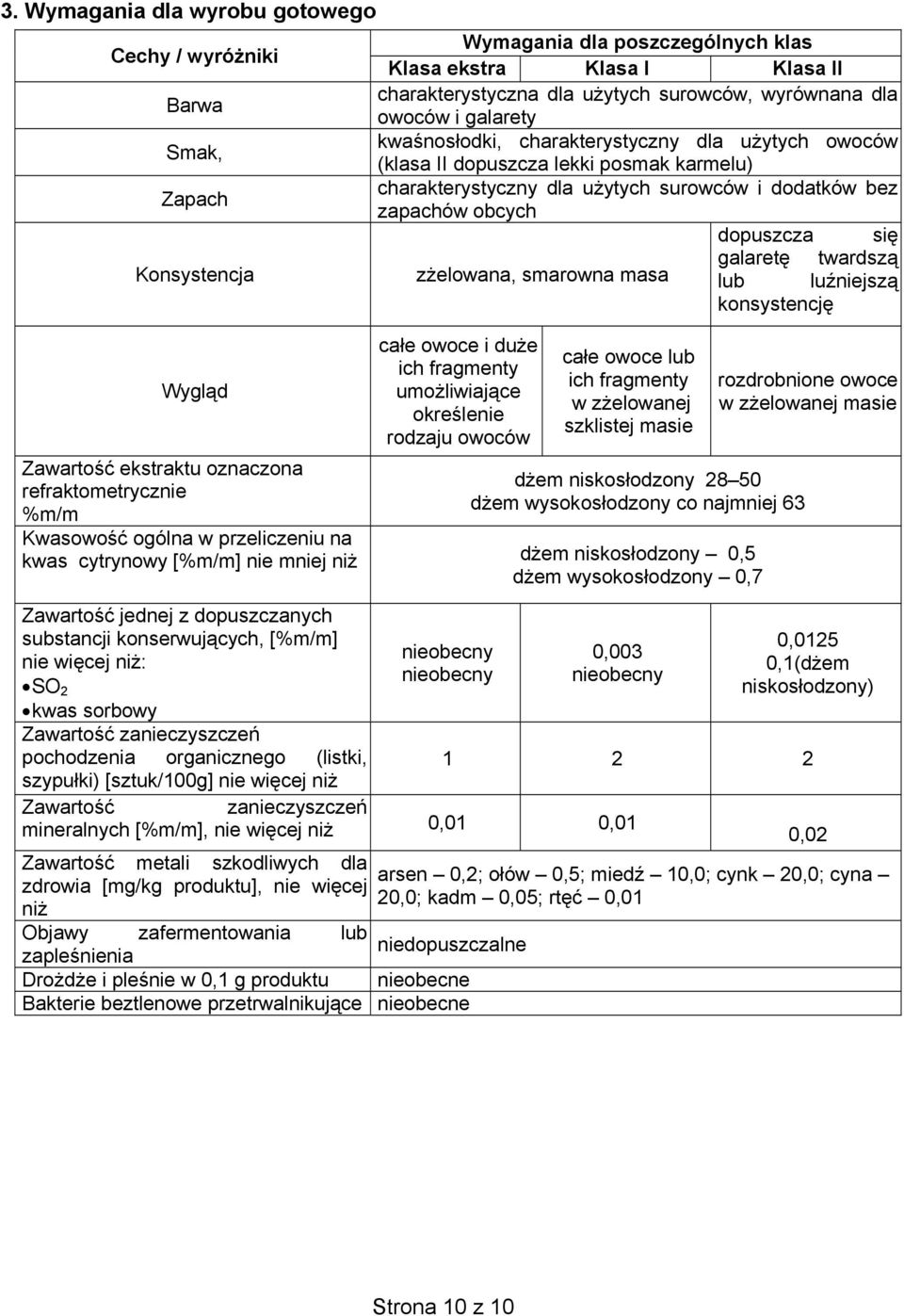 użytych surowców i dodatków bez zapachów obcych dopuszcza się galaretę twardszą zżelowana, smarowna masa lub luźniejszą konsystencję całe owoce i duże ich fragmenty umożliwiające określenie rodzaju