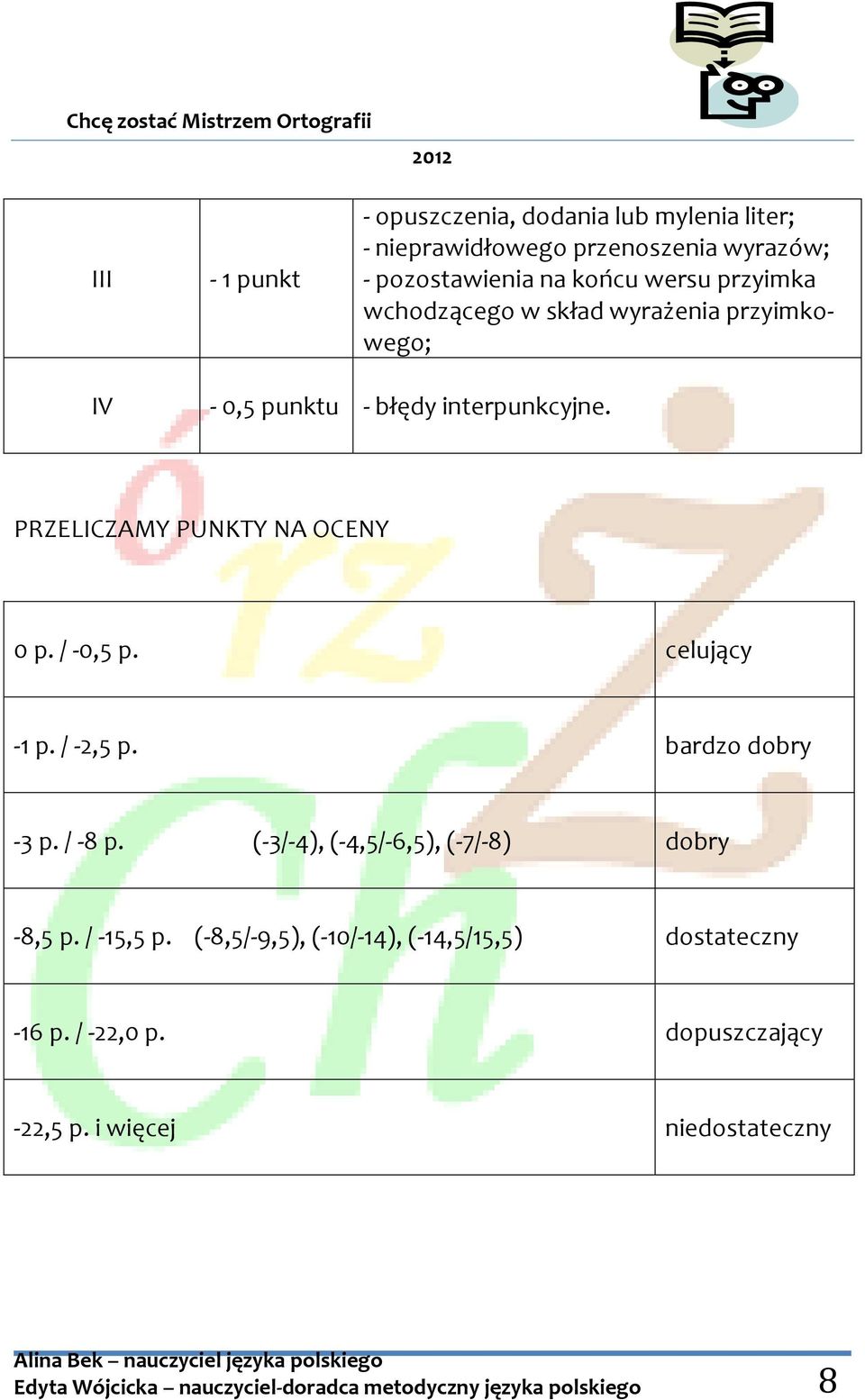 celujący -1 p. / -2,5 p. bardzo dobry -3 p. / -8 p. (-3/-4), (-4,5/-6,5), (-7/-8) dobry -8,5 p. / -15,5 p.