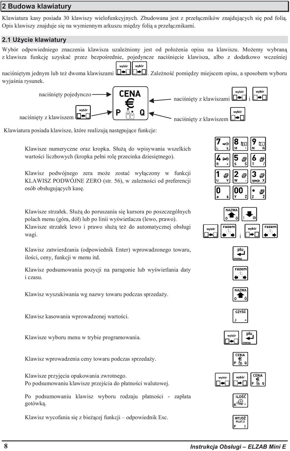 Mo emy wybran z klawisza funkcj uzyska przez bezpo rednie, pojedyncze naci ni cie klawisza, albo z dodatkowo wcze niej naci ni tym jednym lub te dwoma klawiszami wyja nia rysunek.